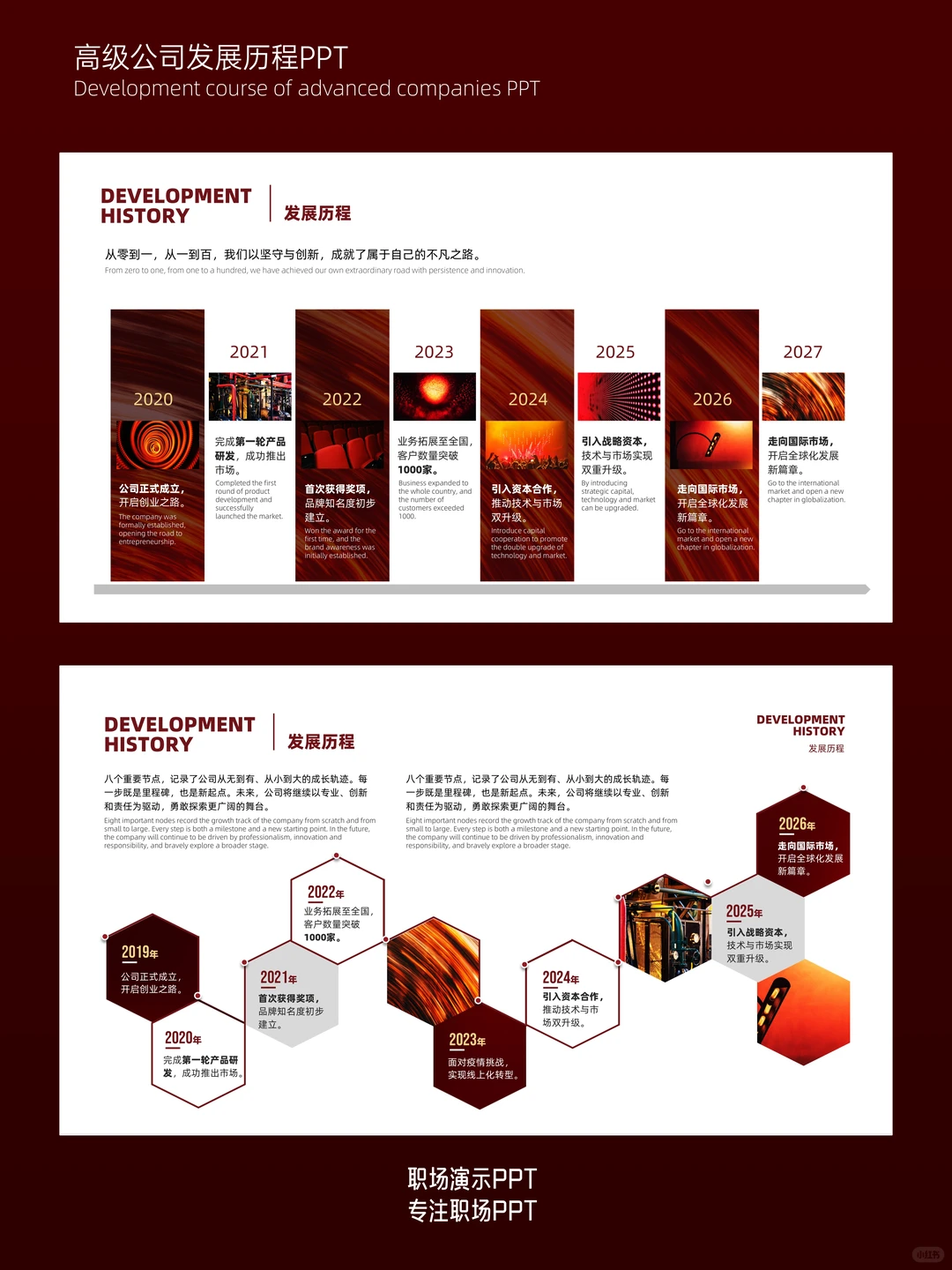 年终公司发展展示PPT这样做，太有料了