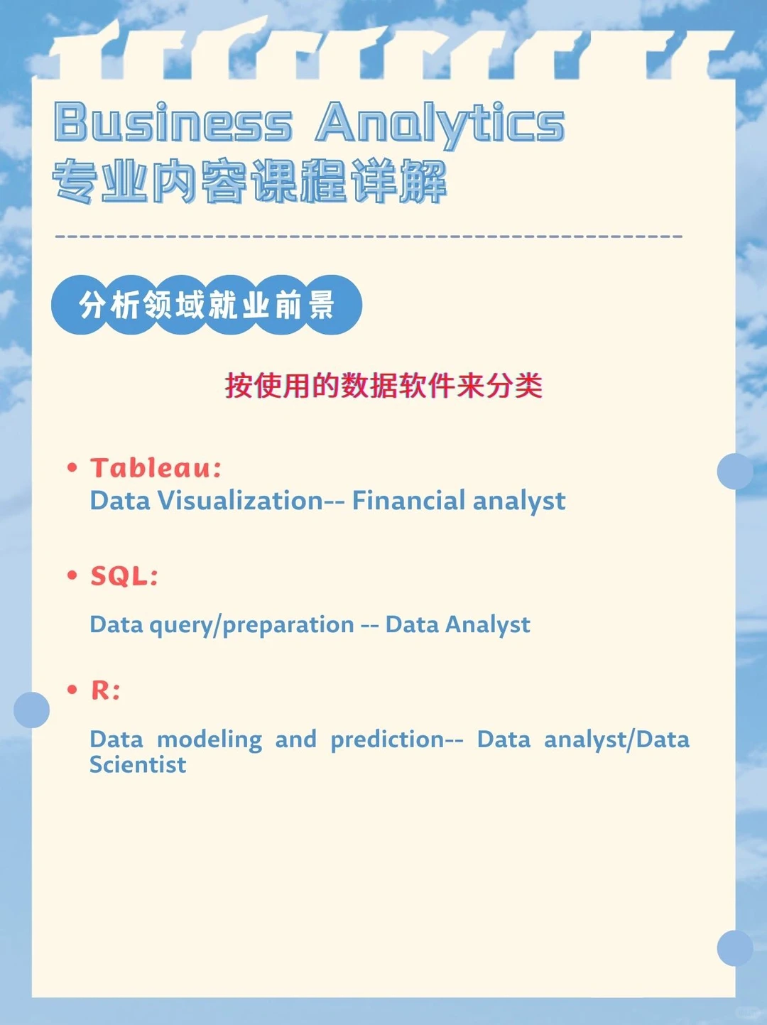 ⚠️BA申请必看攻略(一)专业内容和就业解析