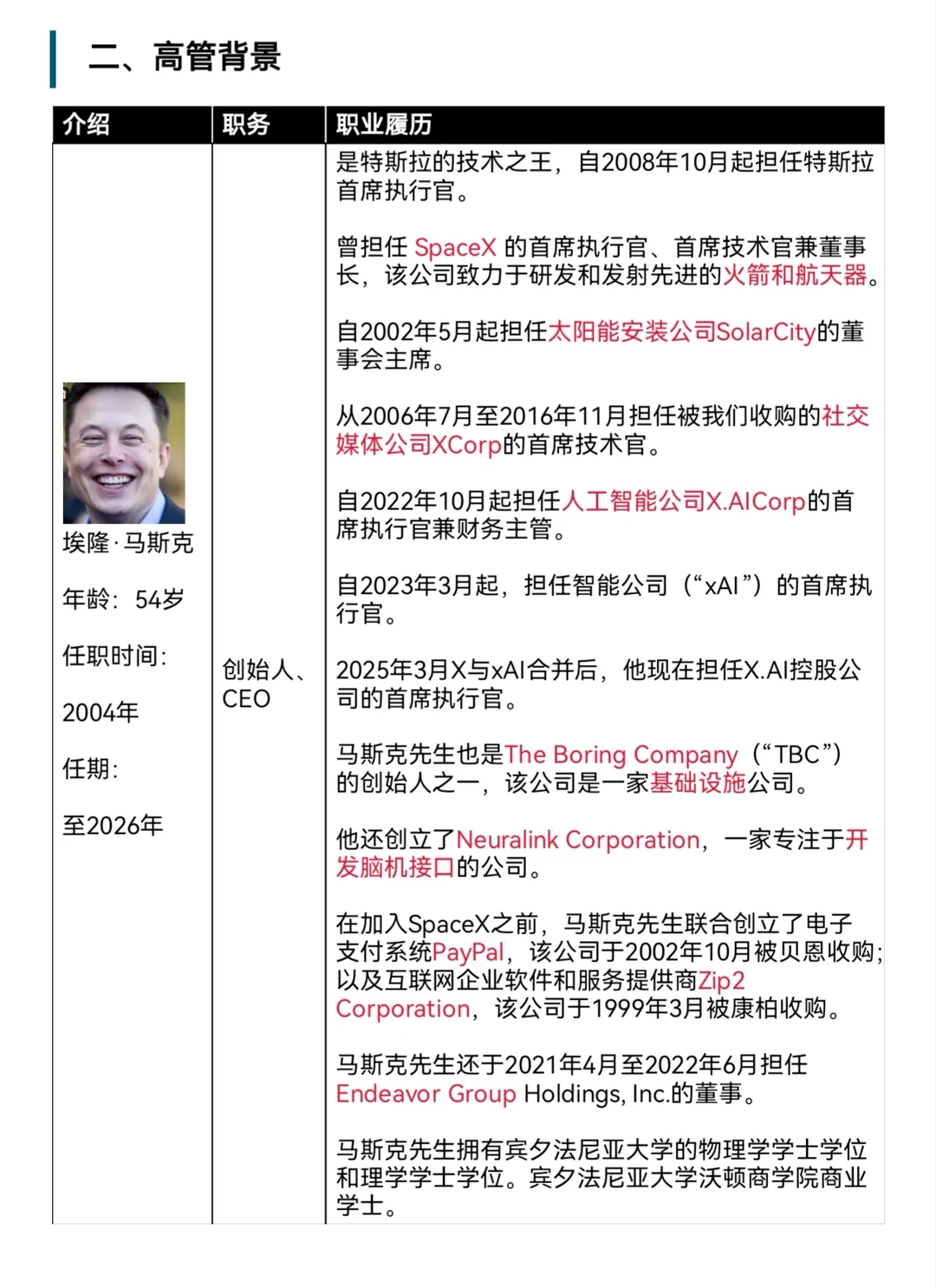 特斯拉究竟是家怎样的公司?