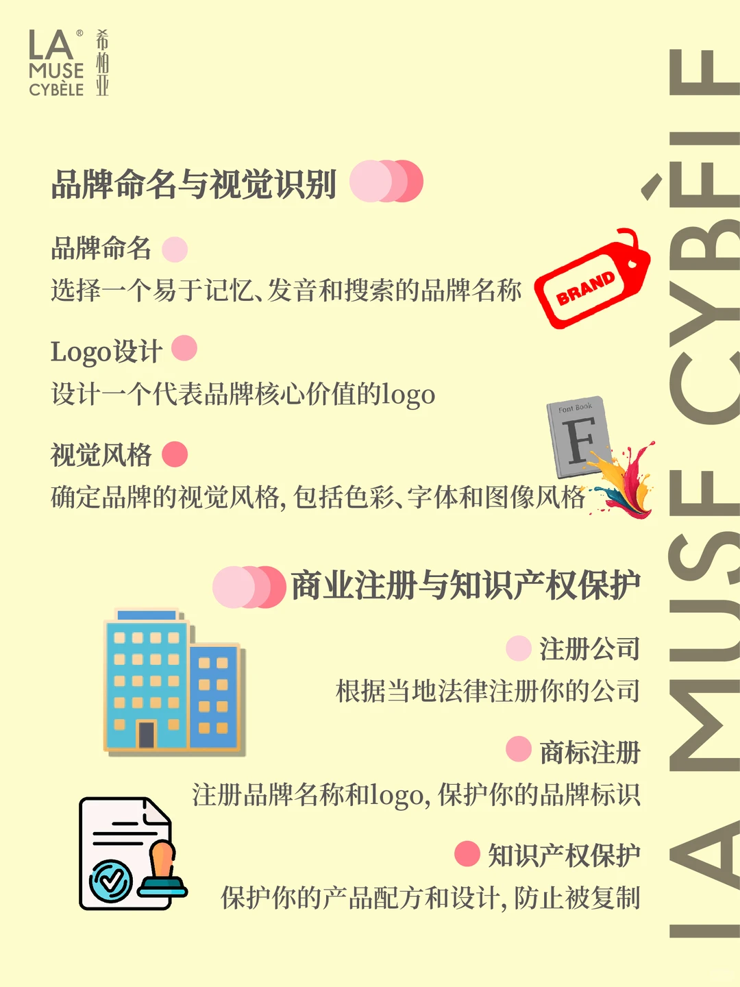 香薰创业｜从零开始打造香薰品牌
