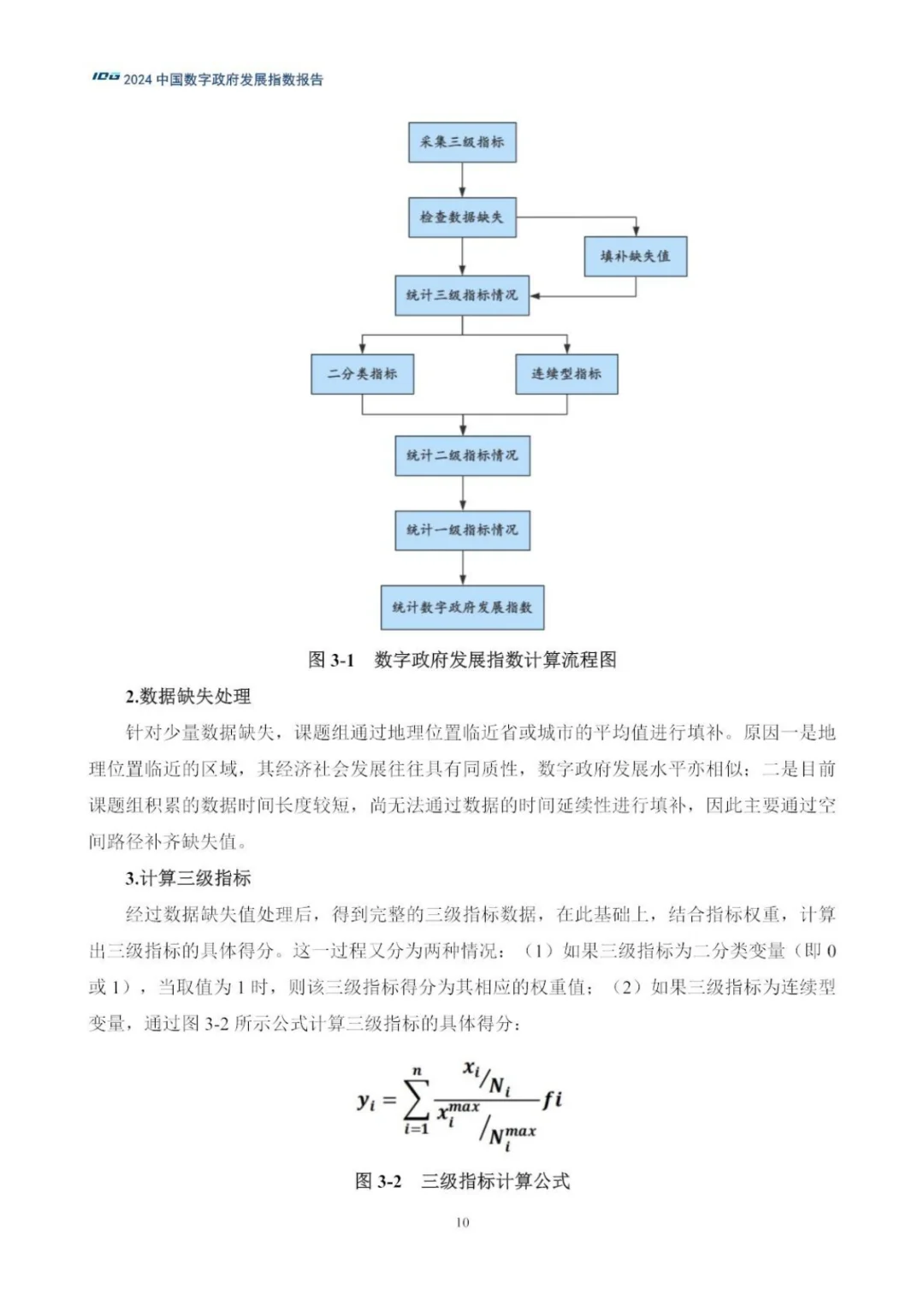 （编号133）2024数字政府发展指数报告