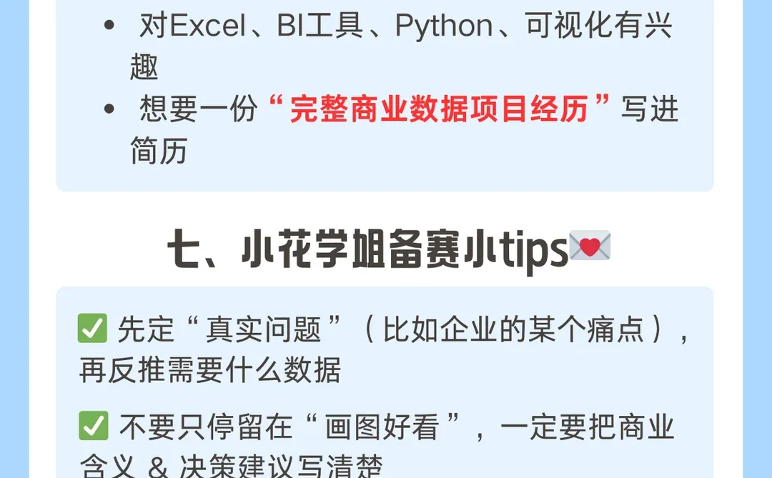 ?0基础也能上手的商务大数据实战赛怎么玩