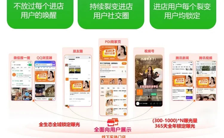 # 靠谱的轻资产创业企业排名分析 在当今