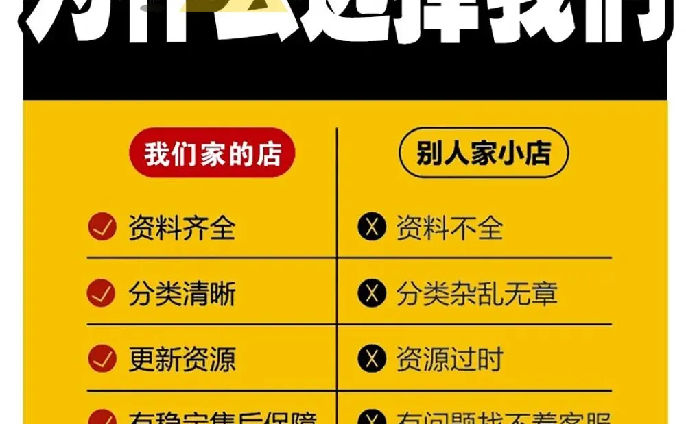 商业数据分析师课程,职场必备技能?