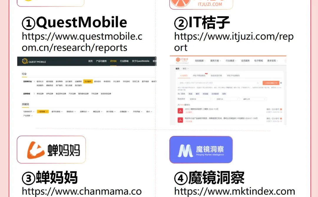 人形机器人拆解|6篇报告读懂产业链