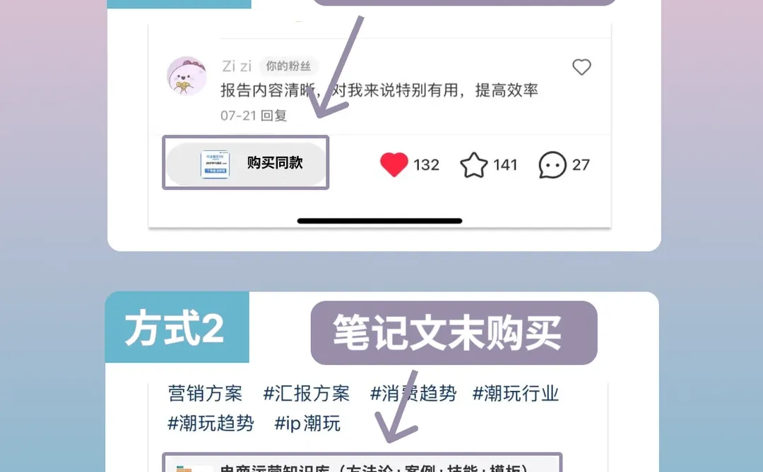 被电商总监对店铺的数据分析思路震撼到