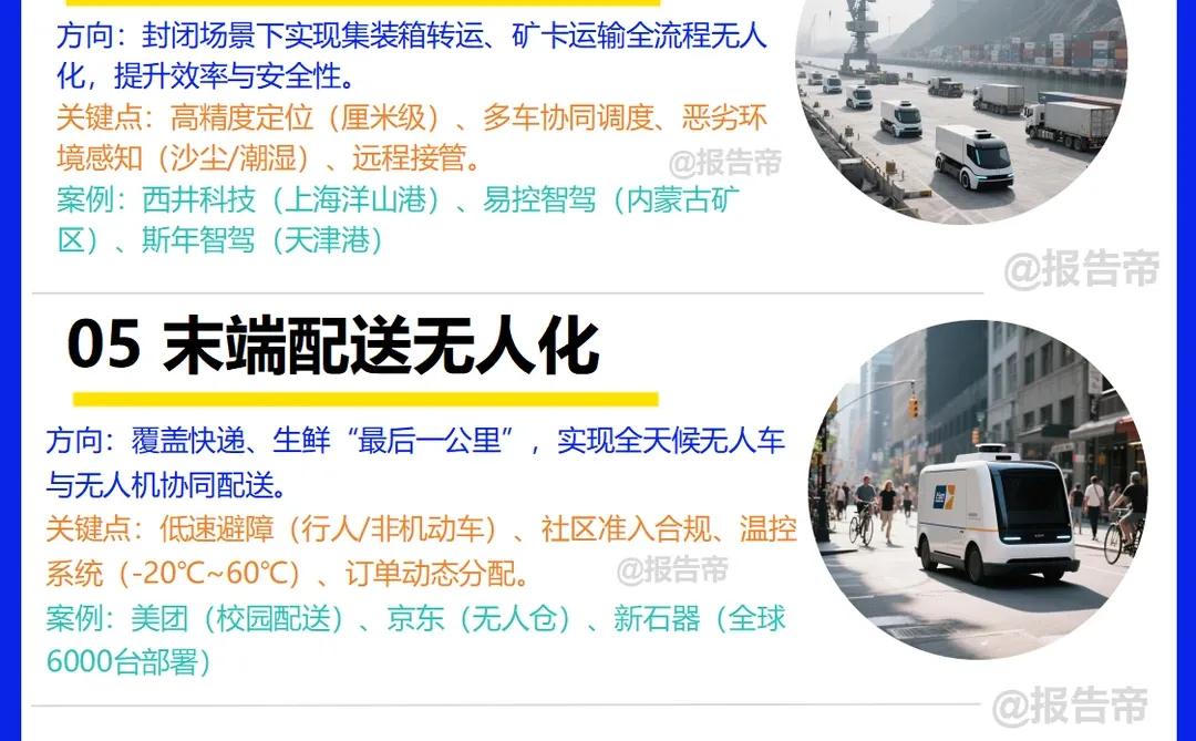 无人驾驶 首牌破冰～1天1条产业链