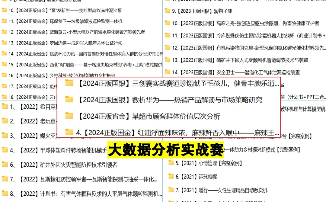 照抄❗三创赛商务大数据分析省奖?抓紧学