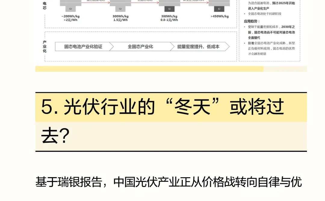 瑞银报告 | 光伏行业：新一轮自律举措或将