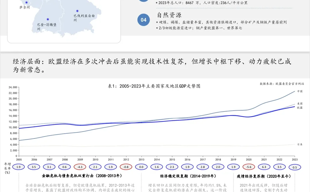 出海咨询_德国汽车产业研究报告