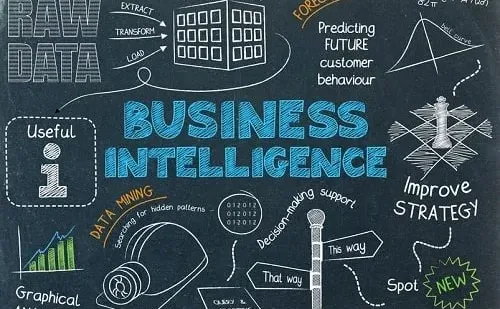 Business Analytics 和 Business Analysis