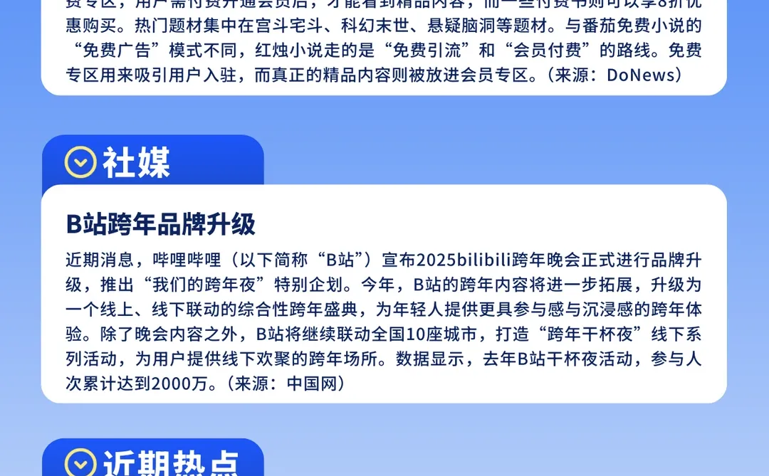 12.15-12.21丨本周快消品行业分析左滑看