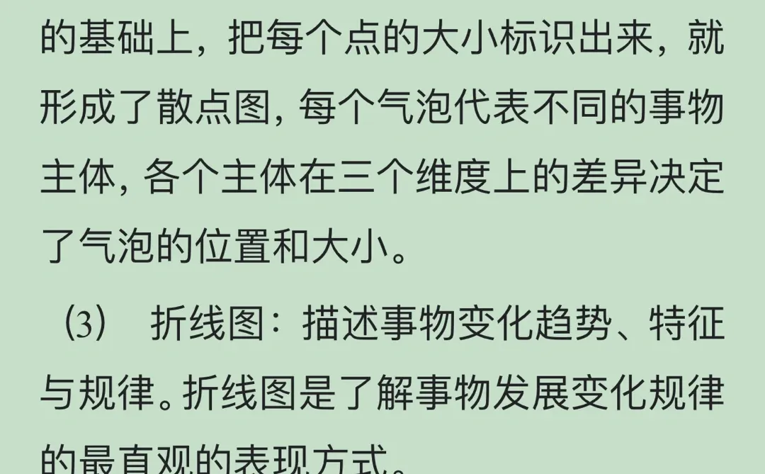 商务数据应用与分析重点
