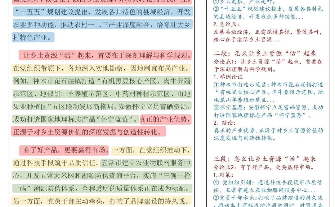 人民日报精读—乡村产业发展
