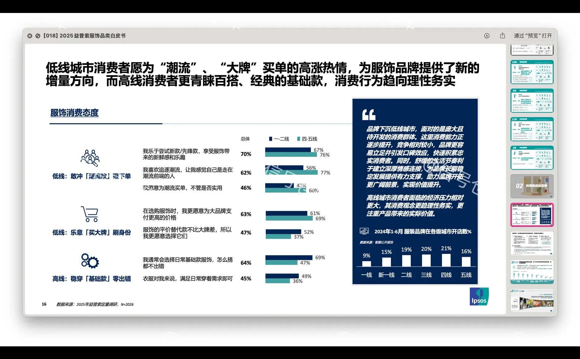 〔018〕2025益普索服饰品类白皮书