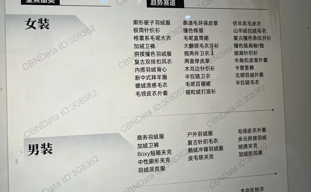 11月?服饰趋势日历,秋冬服饰上新有方向了