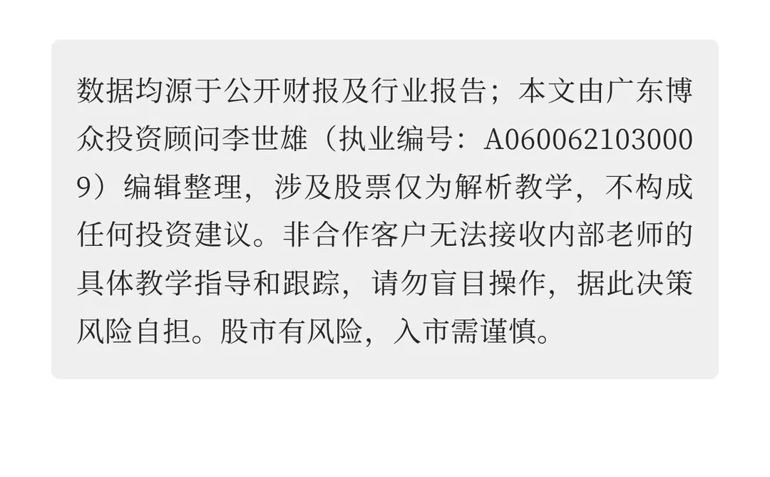 商业航天：具有垄断性的十家公司!