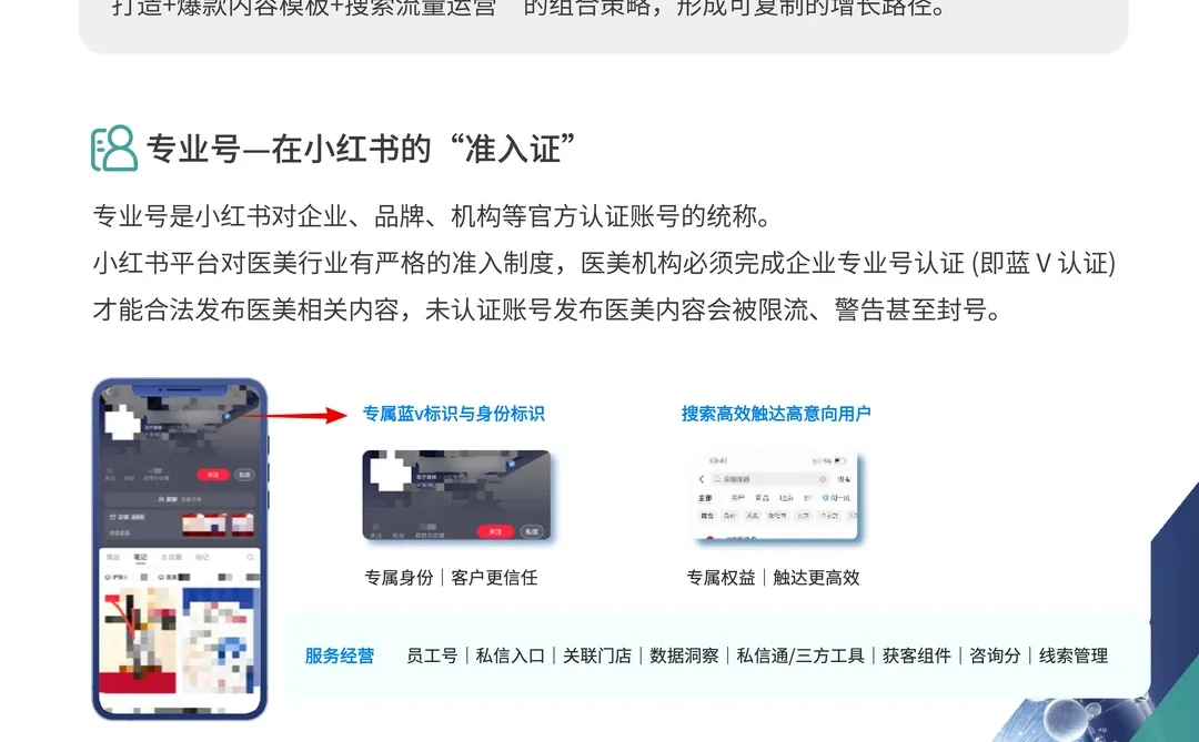 2025医美新趋势:不拼广告,拼真实