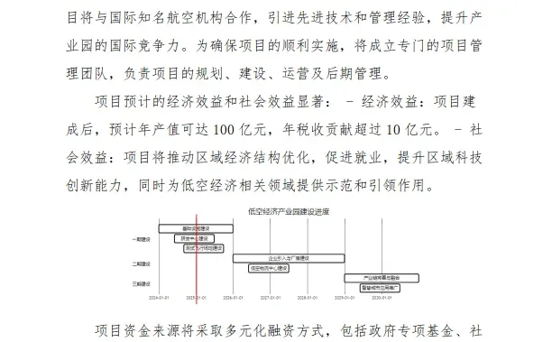 低空经济产业园建设方案
