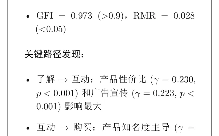 正大杯市调本科组国一报告解析