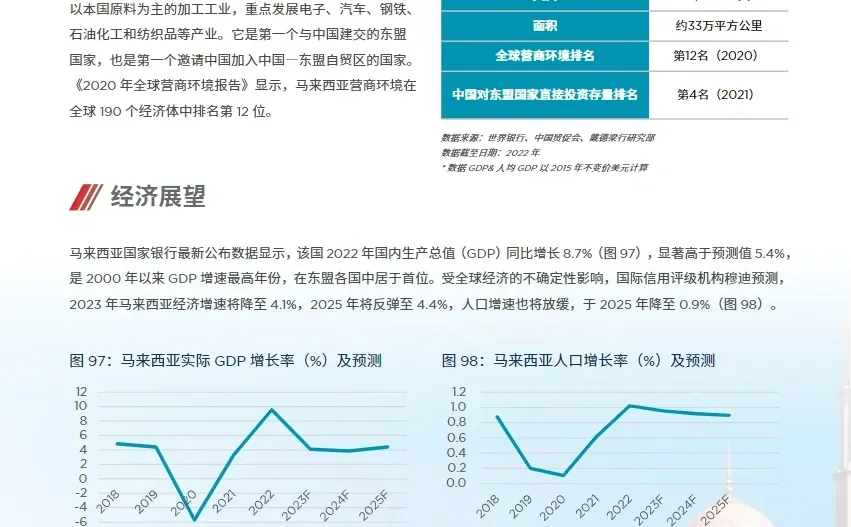 82页报告|西部城市的重大发展机遇是什么?