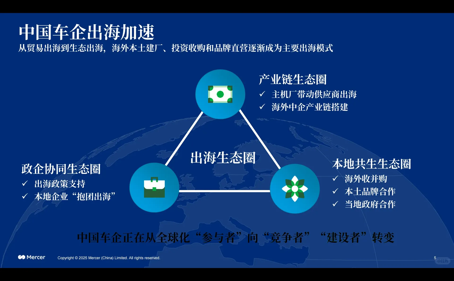 ?价值引航重构汽车行业新坐标 2025-2026