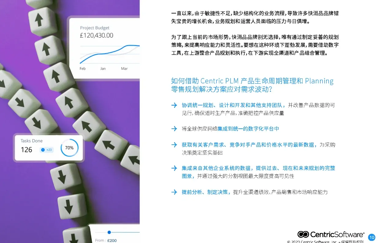 2024年全球快消品业务关键词洞察报告