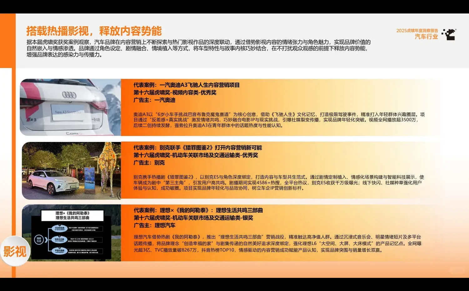 2025虎啸年度洞察:汽车行业