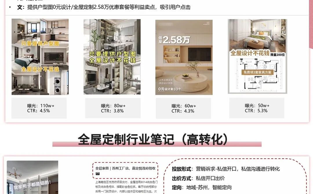 2023年度小红书家装行业月报|9月???