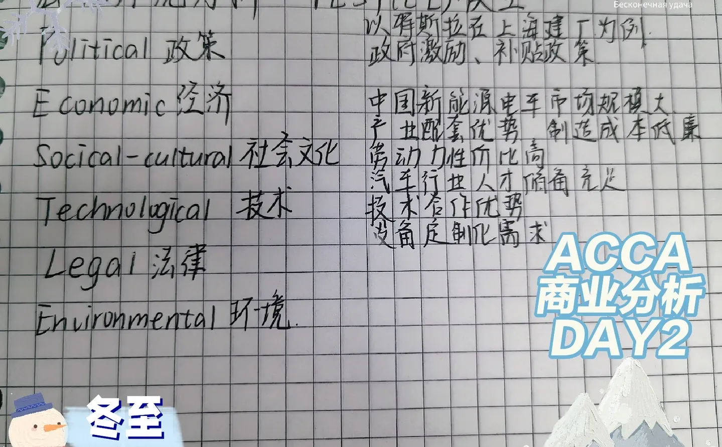 OMG,宏观环境分析也太好写了!