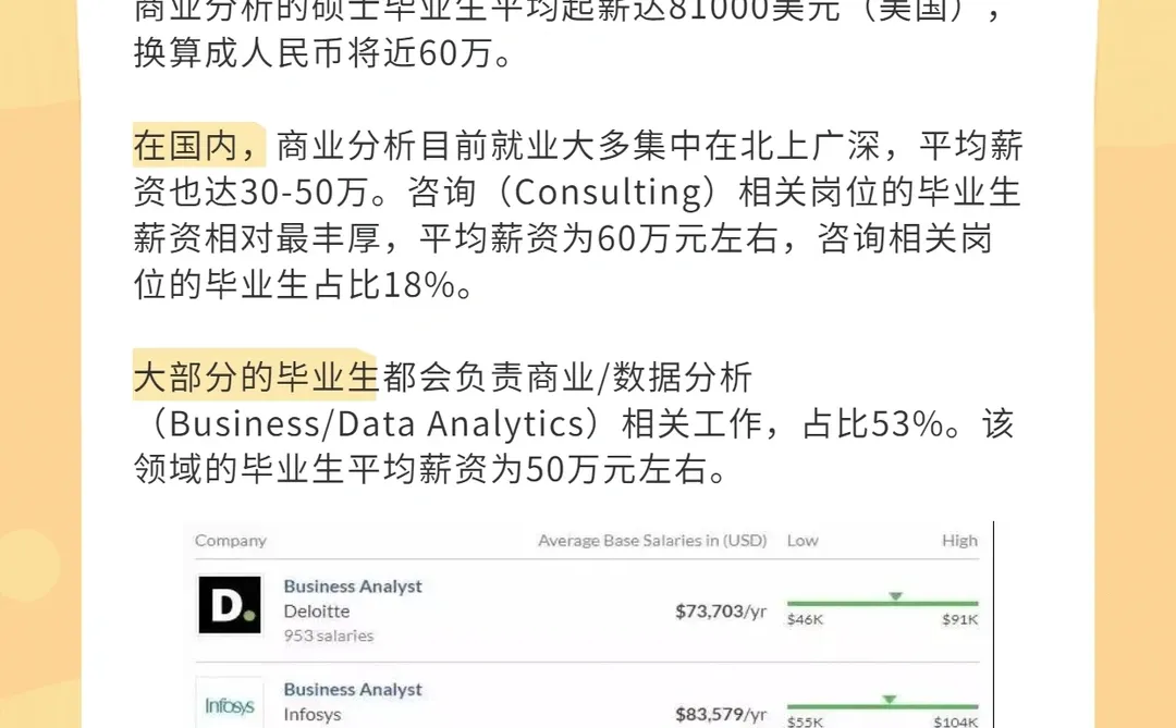 年薪50w商业分析师到底做什么❓选商科必看