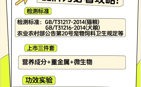 宠物保健品功效实验报告！品牌的必看五部曲