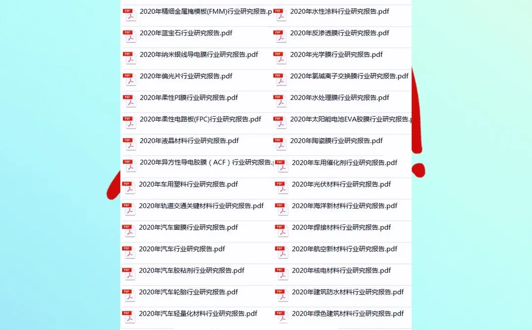 新材料行业分析报告产业链全景图发展趋势