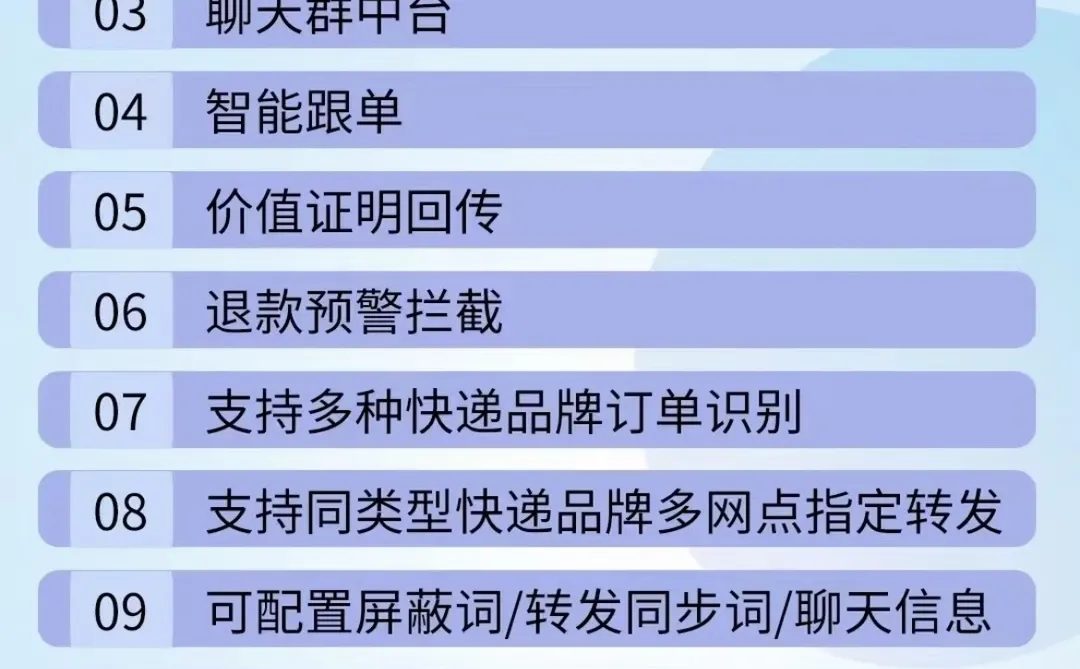 2024-2025年快递行业分析问题