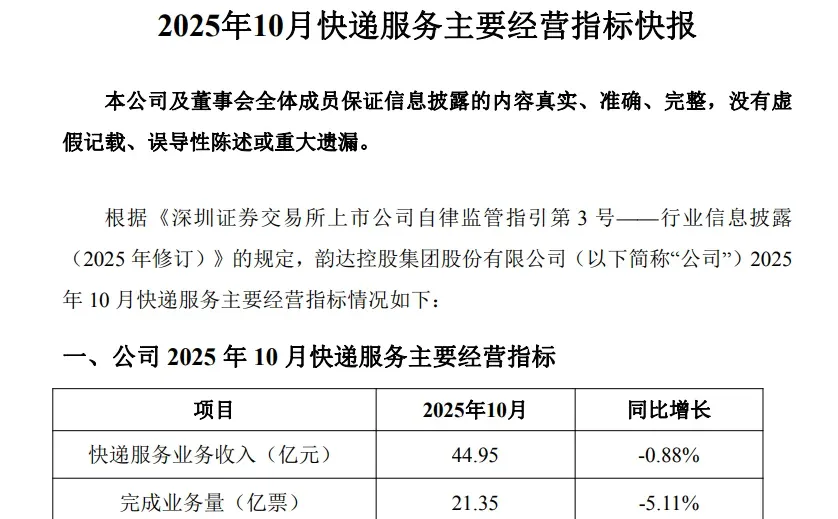 20251120最新业绩 | 顺丰价降量升 通达涨价