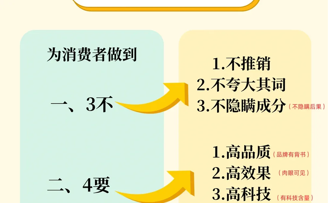 2024年美容院想要赚钱,一定要为消费者做到