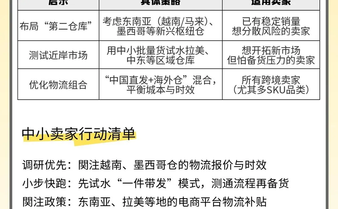 供应链“双主场”:从Shein布局越南看趋势