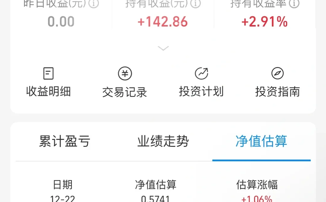 国企打工人今日光伏天气预报:☀️