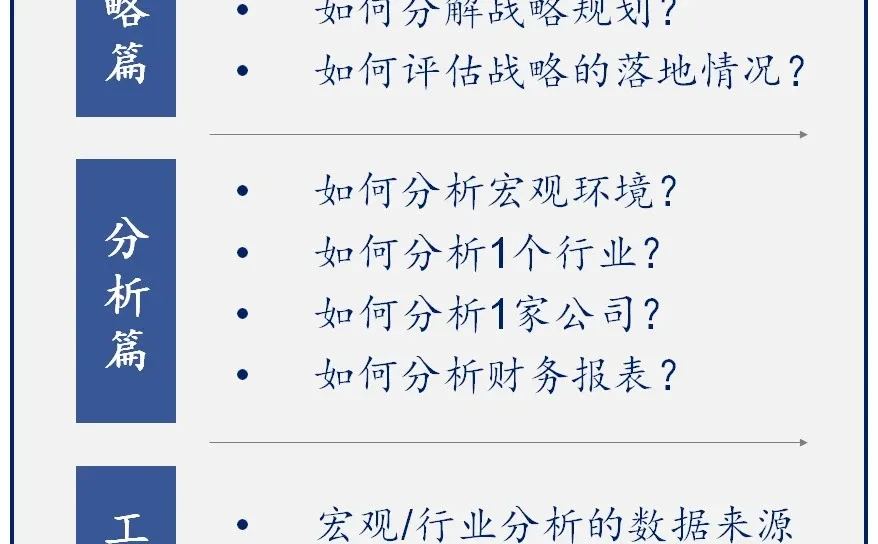 如何进行市场细分？