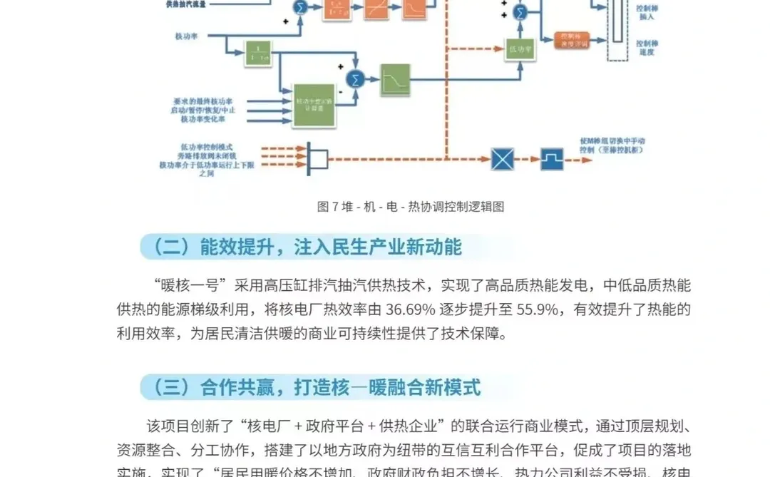 【196页】能源绿色低碳转型典型案例汇编