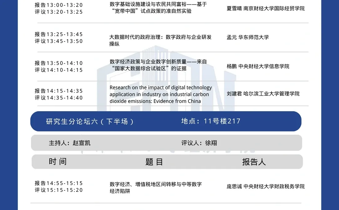 从第六届未来经济学家论坛看应用经济学创新