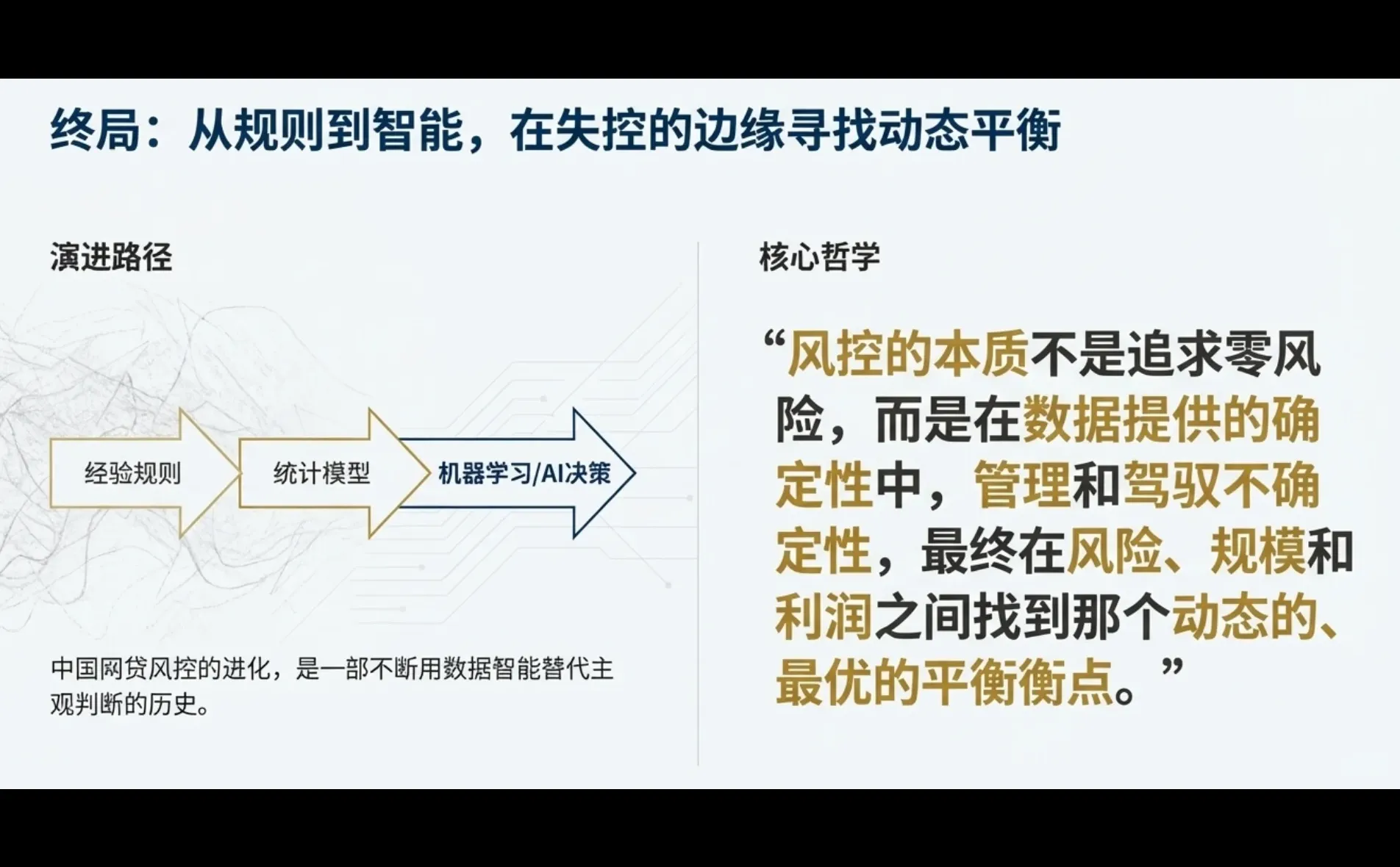 数据分析项目(金融)