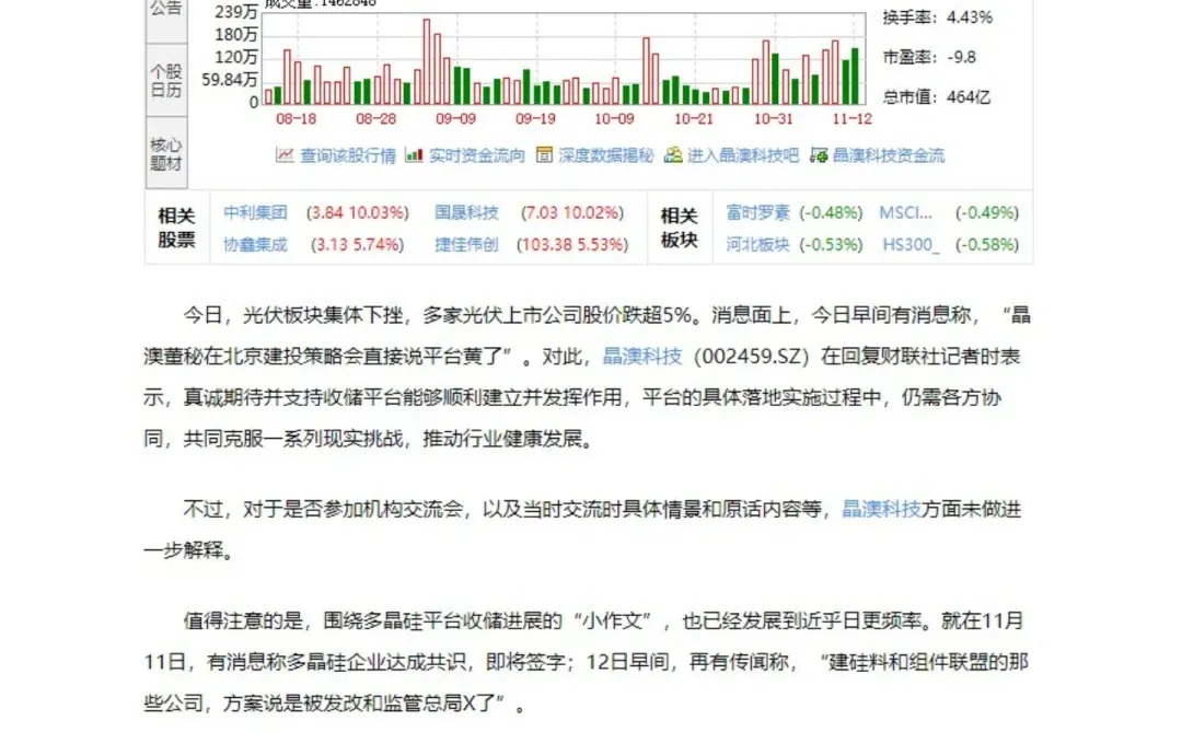 光伏今天下跌原因，被小作业已经辟谣