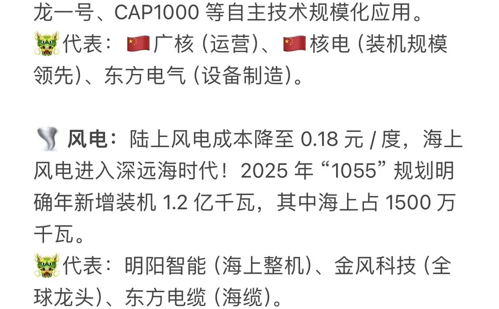 新能源四大金刚 —— 光伏⚡️、核电、风电、储能