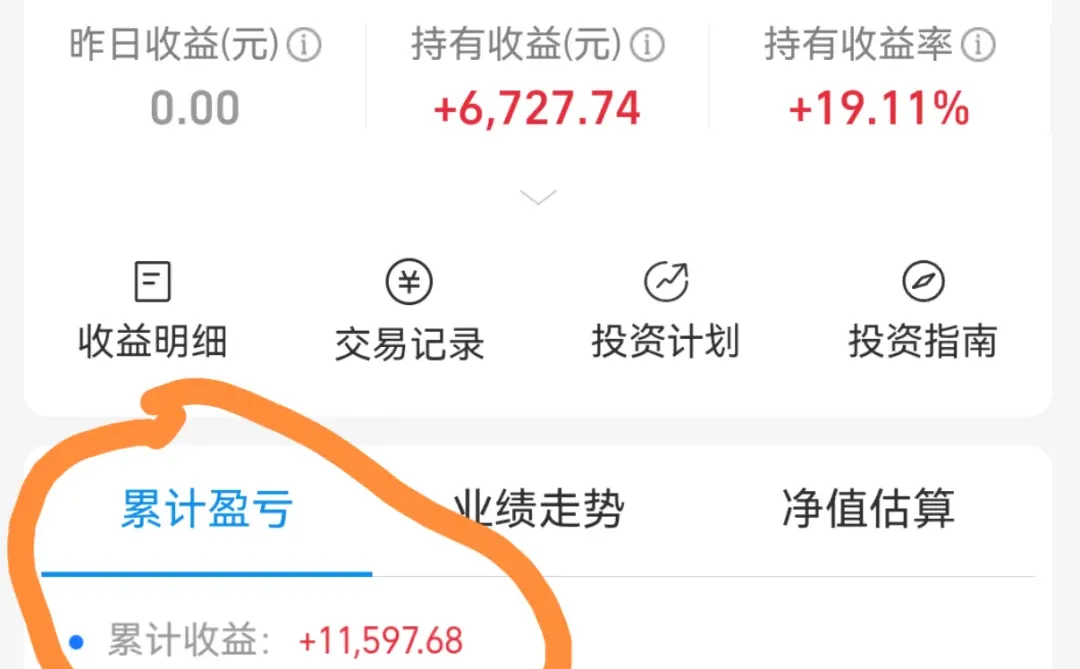 明天开盘,光伏还能继续趋势吗?