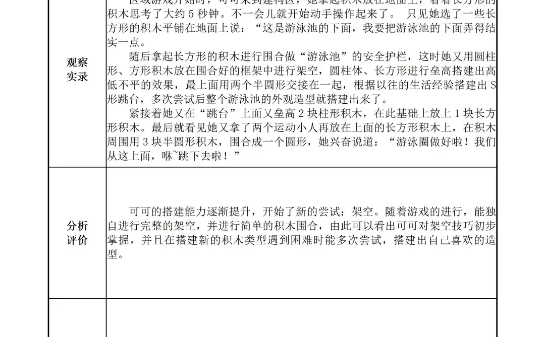 幼儿园小班【建构区】自主游戏观察记录