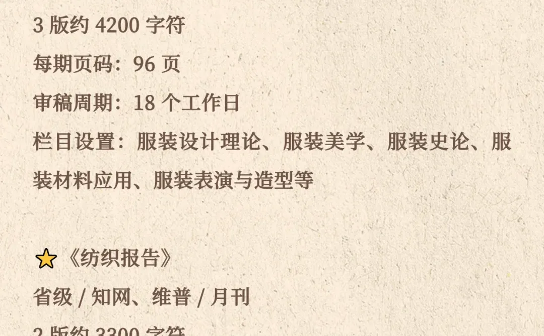 吐血整理，服装设计千万不要错过啊！！！