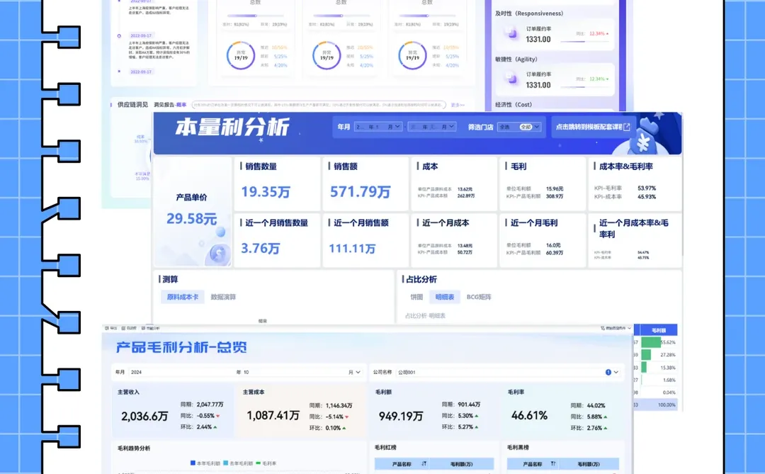 数据治理｜90%企业都踩过这6个坑！