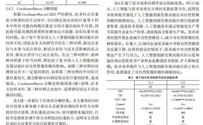 人工智能与自然资源依赖的实证分析