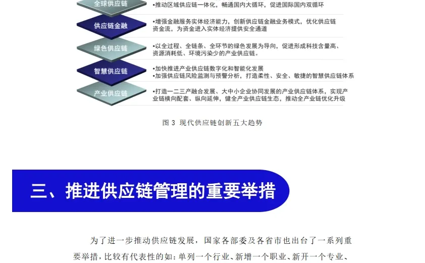 21页|2022供应链创新趋势与人才发展报告